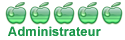 Administrateur