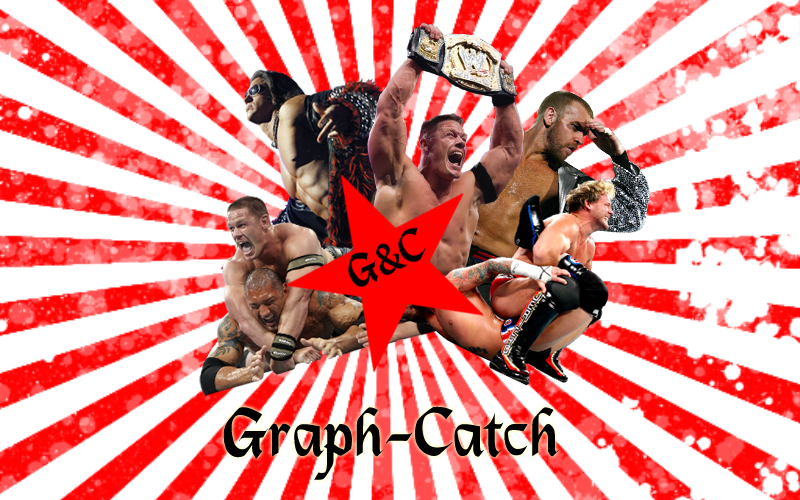 Graph-Catch Index du Forum
