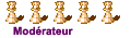 Modérateurs