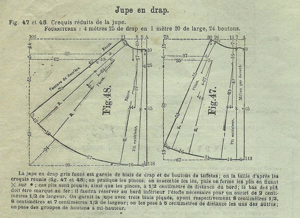 Les F es Tisseuses o trouver le patron d une jupe identique