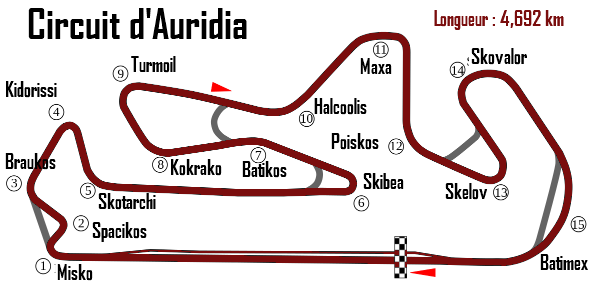 1er Colloque International du Sport Automobile Circuit-auridia2-56446b5