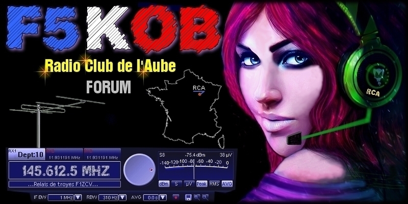 Index du Forum