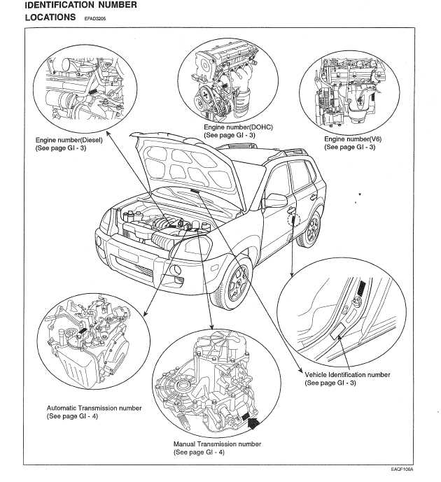 Forum TUCSON / SANTA FE et ensemble des SUV HYUNDAI depuis 2009 :: Autoradio  bloqué sur message 1CDE