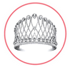 New posts