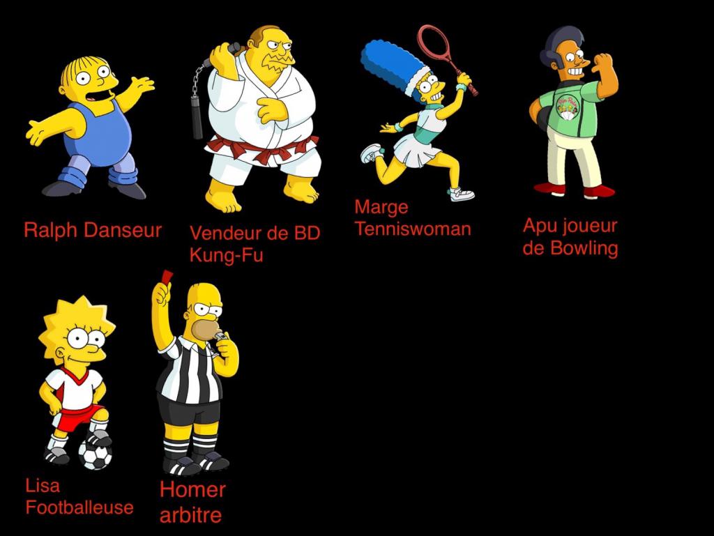 Les Simpson le jeu :: Items