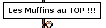 Les Muffins au top