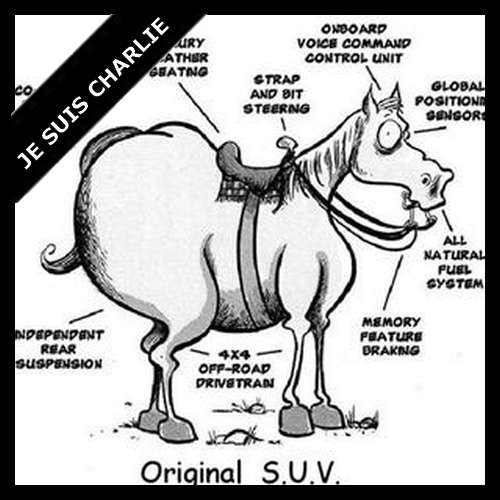 PASSION SUV Forum Index