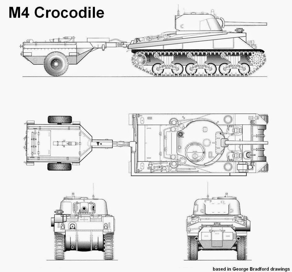 Sherman M4 " Crocodile " 1/16 Heng Long et Scratch M4-crocodile-005b-4a79c52
