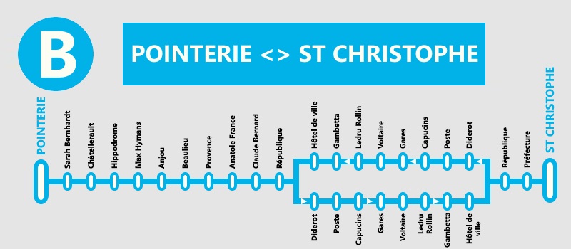 [Réalisation] [Map] [DISPO] Réseau Horizon Bus : Vtrans Forum