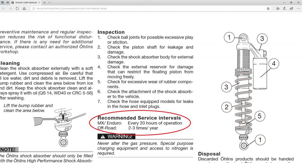 Ohlins Service interval ? Adventure Rider