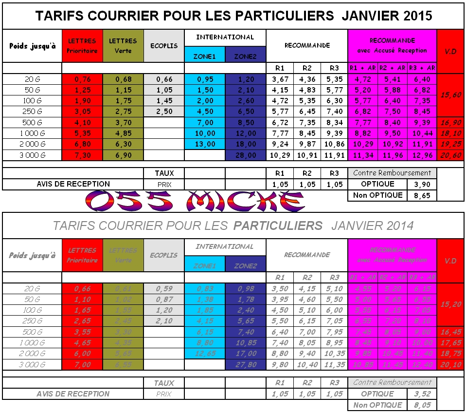 Tarif
