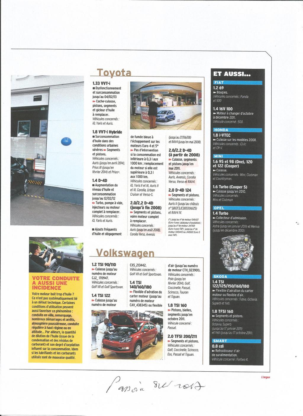 PASSION SUV Consommation anormale d'huile la liste des moteurs à