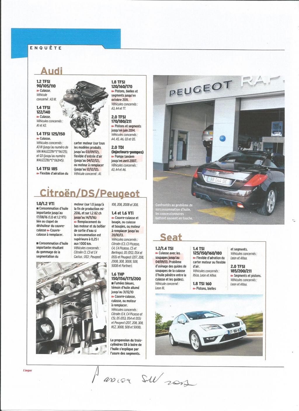 PASSION SUV Consommation anormale d'huile la liste des moteurs à
