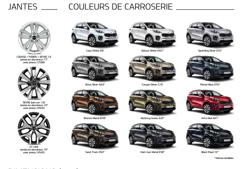 Forum du Kia SPORTAGE III et IV :: le sportage IV arrive ...