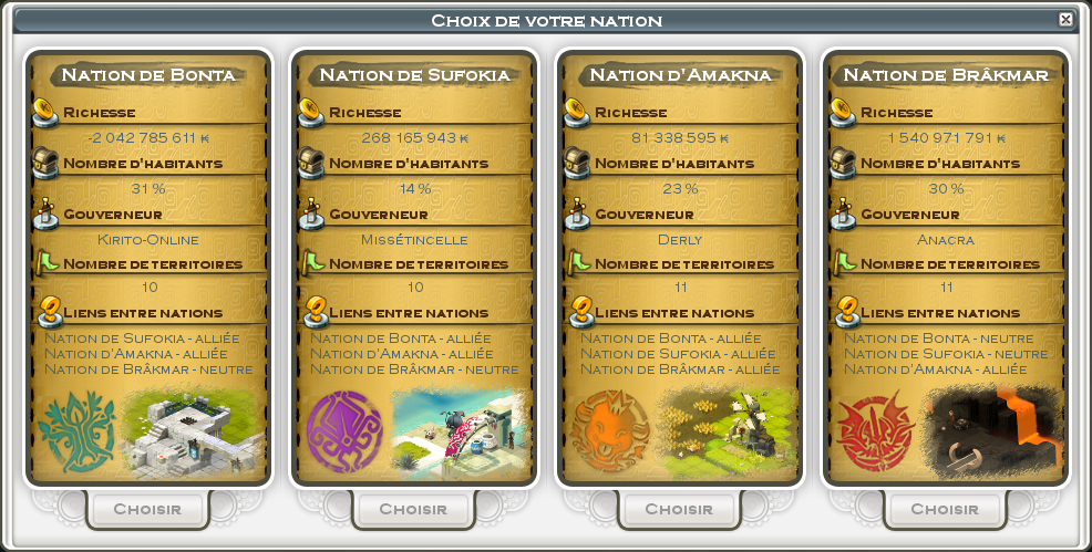 comment devenir citoyen d'une nation wakfu