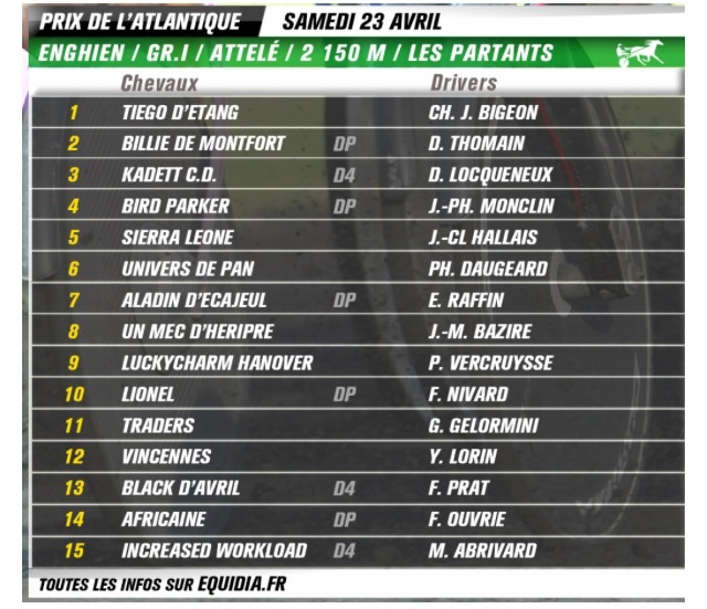 Etape 10 - Prix de l'Atlantique - Samedi 23 avril Image-4f26452