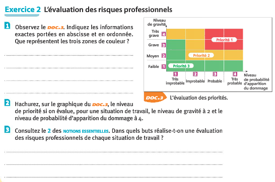 Les Tiroirs De La Pse Exercices De Revision 1