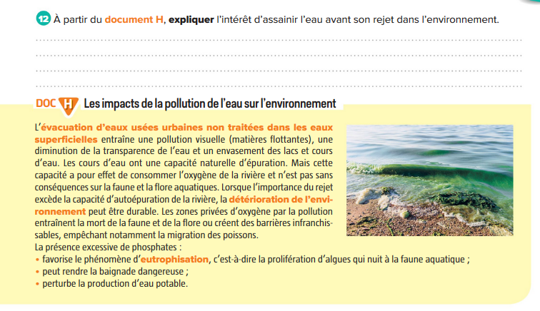 LES TIROIRS DE LA PSE :: CHAPITRE L'EAU ET LE DEVELOPPEMENT DURABLE P