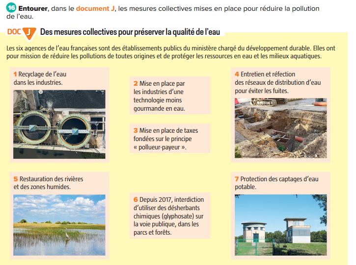 L'eau Et Le Développement Durable Pse Corrigé