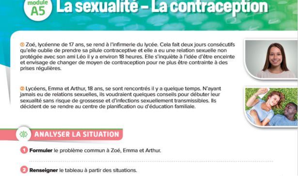 Les Tiroirs De La Pse Cours 1ere Partie Sexualite