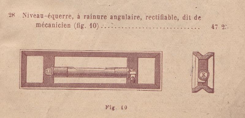 Lot De 2 Niveaux à Bulle Anciens – Outils Vintage De Chantier