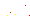 Administrateur