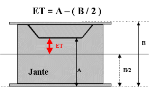 Taille de jantes Photo1-18fbb4a