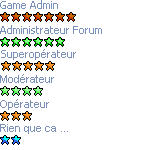 Administrateur