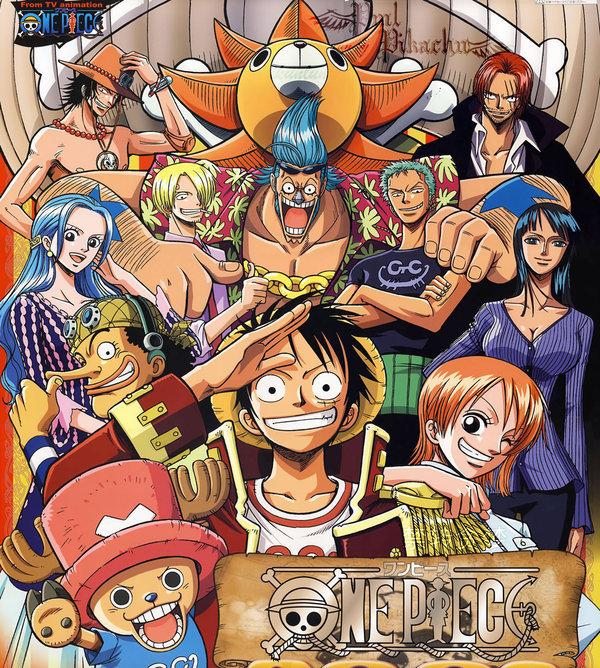 Index du Forum