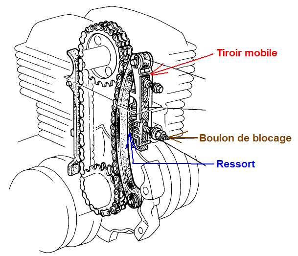 Chaine de distribution honda 125 cm #4