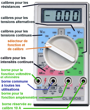 comment utiliser ivolume comment utiliser ivolume