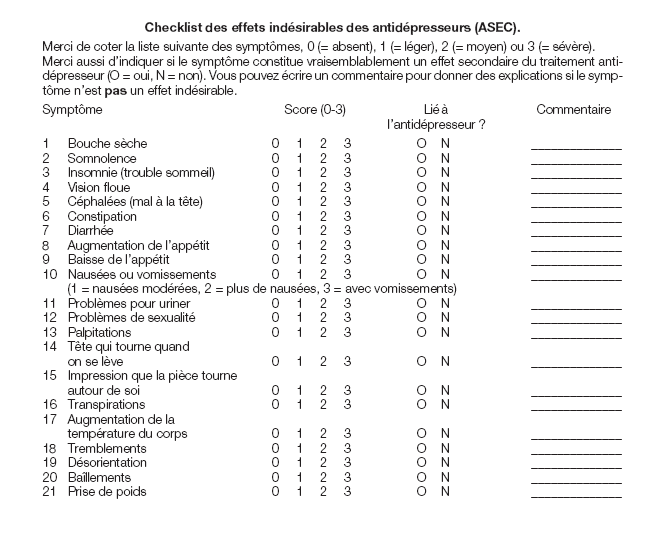 antidépresseur effets secondaires antidépresseur effets secondaires