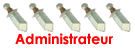 Administrateur