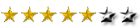 Membre