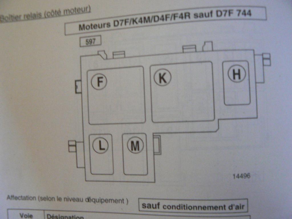 Laugmentation le plancher du membre de la maison