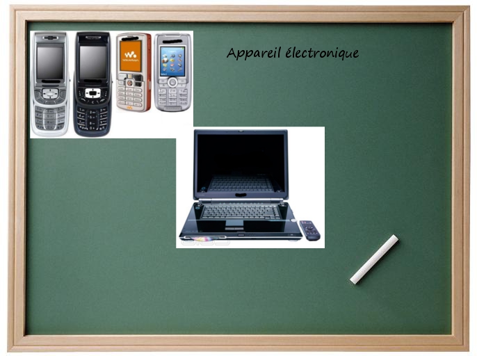 Cours d'étude des Moldus n°2 - Les engins Moldus Tableau-apareil-l-ctronique--26147c2