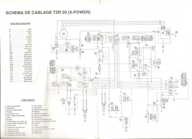 electrique yamaha tzr 50