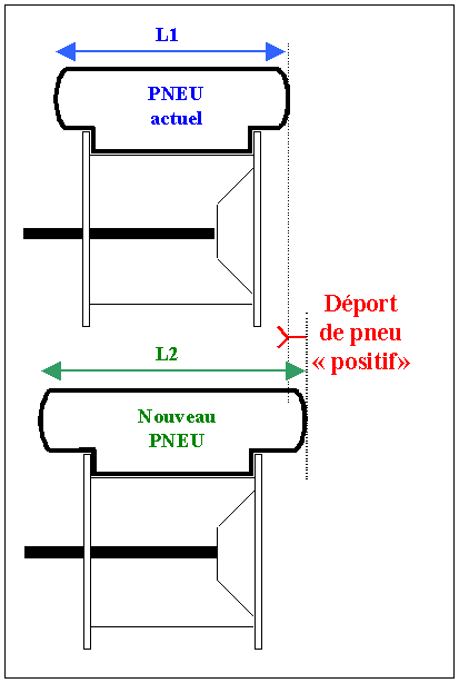 Taille de jantes Photo6b-225f262