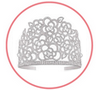 New posts