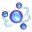 Divination