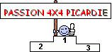 p4x4p