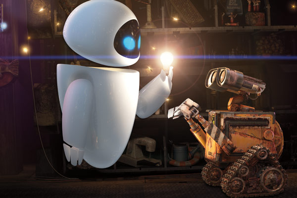Wall-e Index du Forum