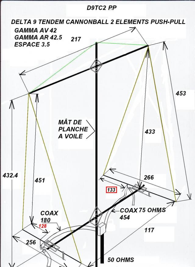 TECHNIQUE RADIO DX PARTAGE :: Antenne D9TC R9TC TECHNIQUE RADIO DX PARTAGE :: Antenne D9TC R9TC