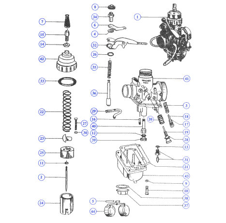 Schema carburateur mikuni