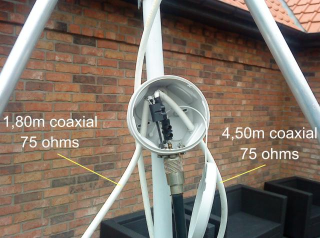 TECHNIQUE RADIO DX PARTAGE :: Antenne D9TC R9TC TECHNIQUE RADIO DX PARTAGE :: Antenne D9TC R9TC