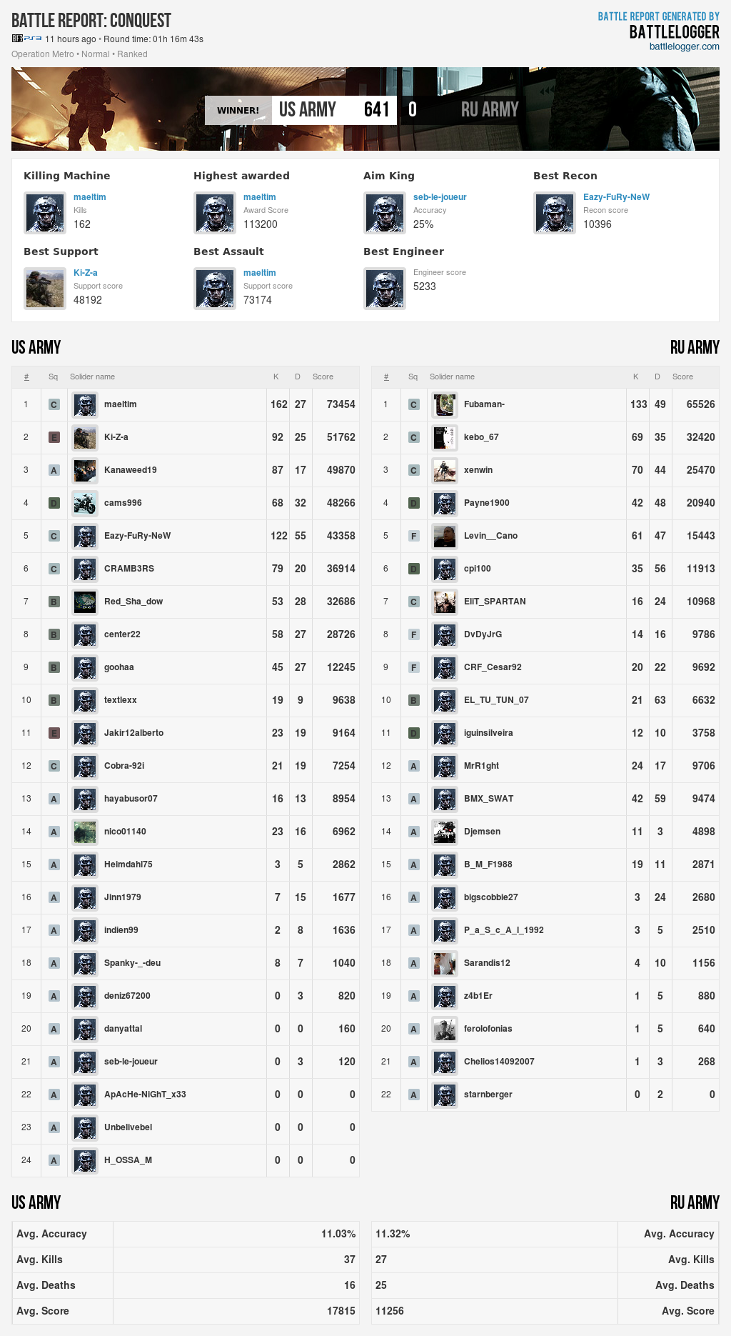 comment avoir le 93r bf3