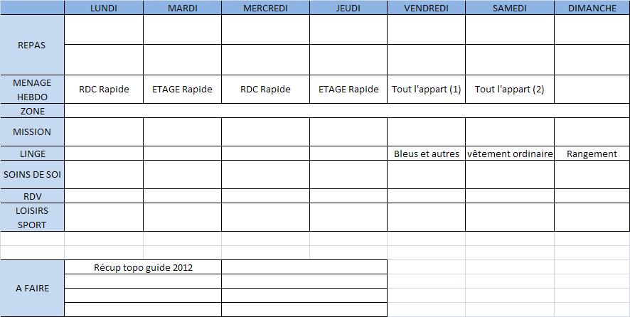 exemple planning menage