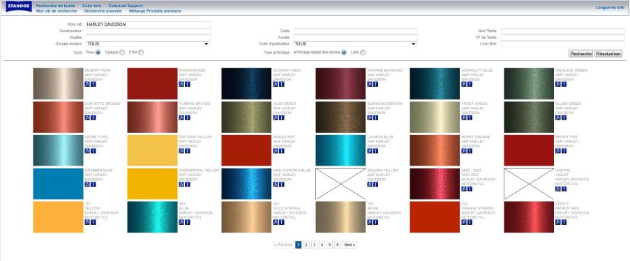 Forum Sportster Code Peinture H D Formule Dupont De Nemours