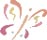 New posts
