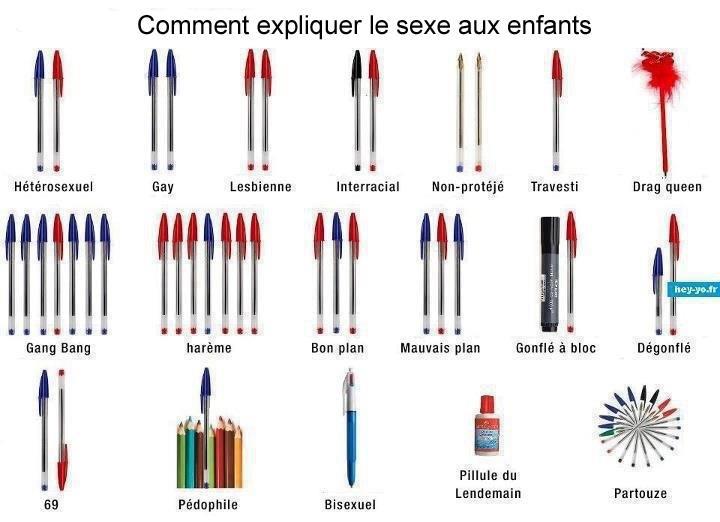 photo sexe pied